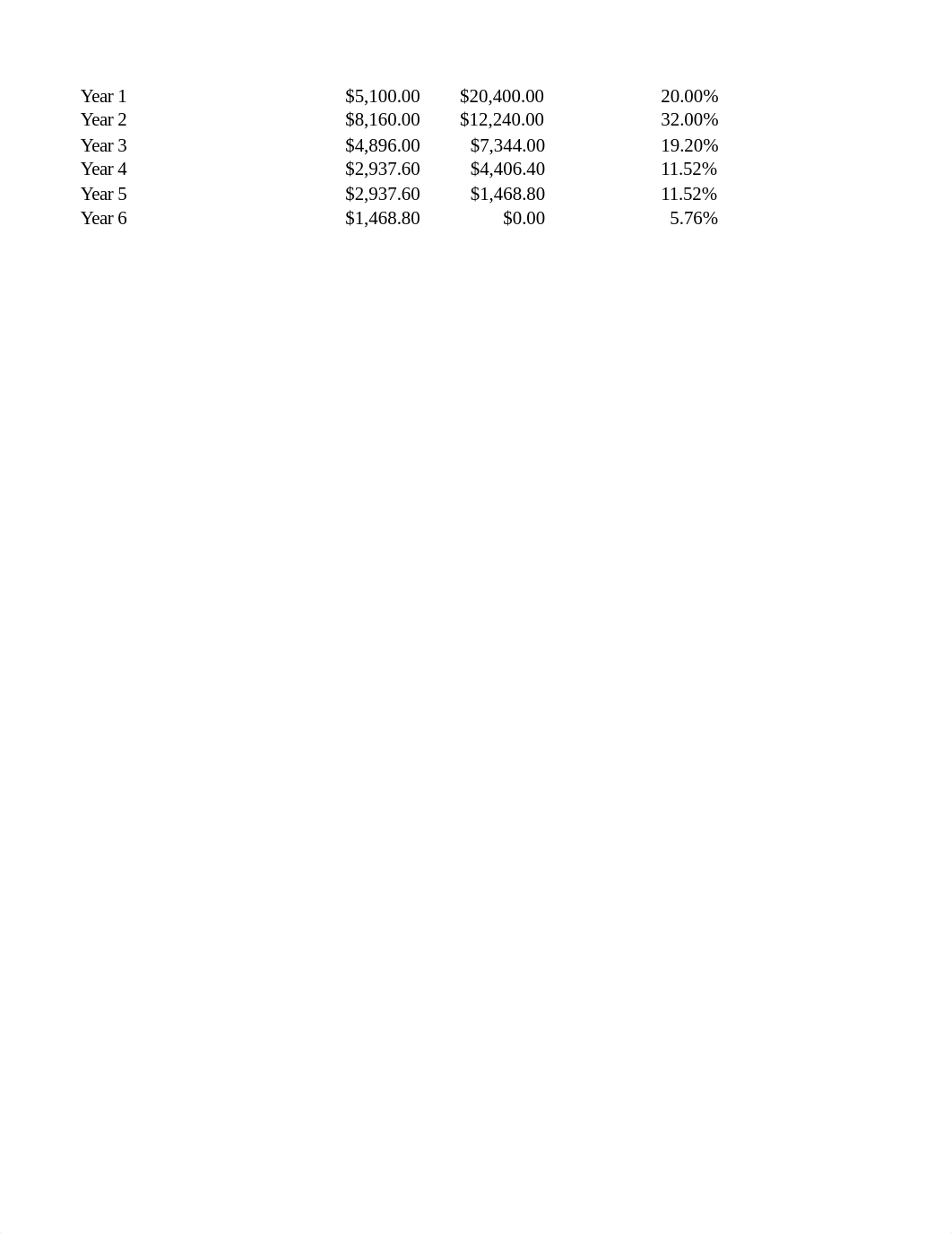 ACCT 2010 Chapter 8 Templates 2015.xlsx_dymehi7g62y_page2