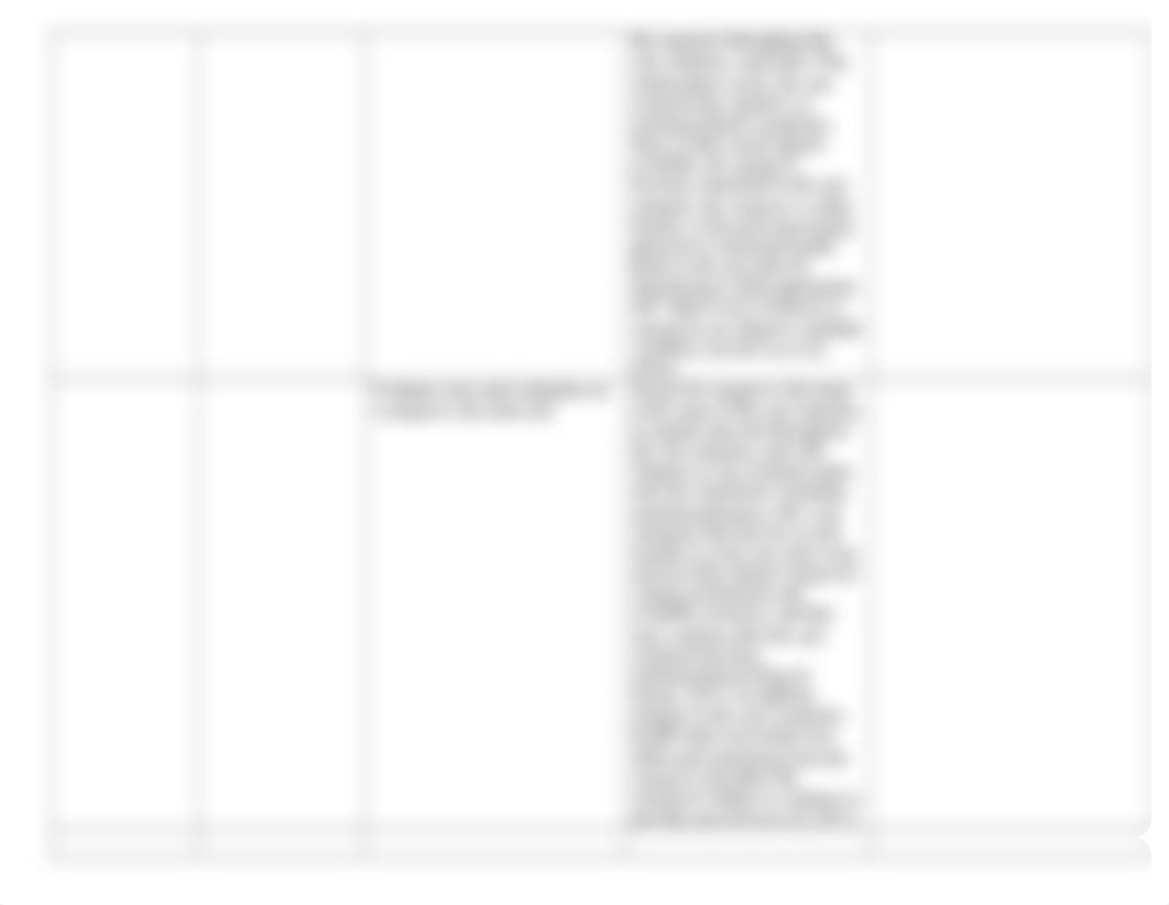 Caregiver Role Strain.doc_dymj7ns8z33_page2