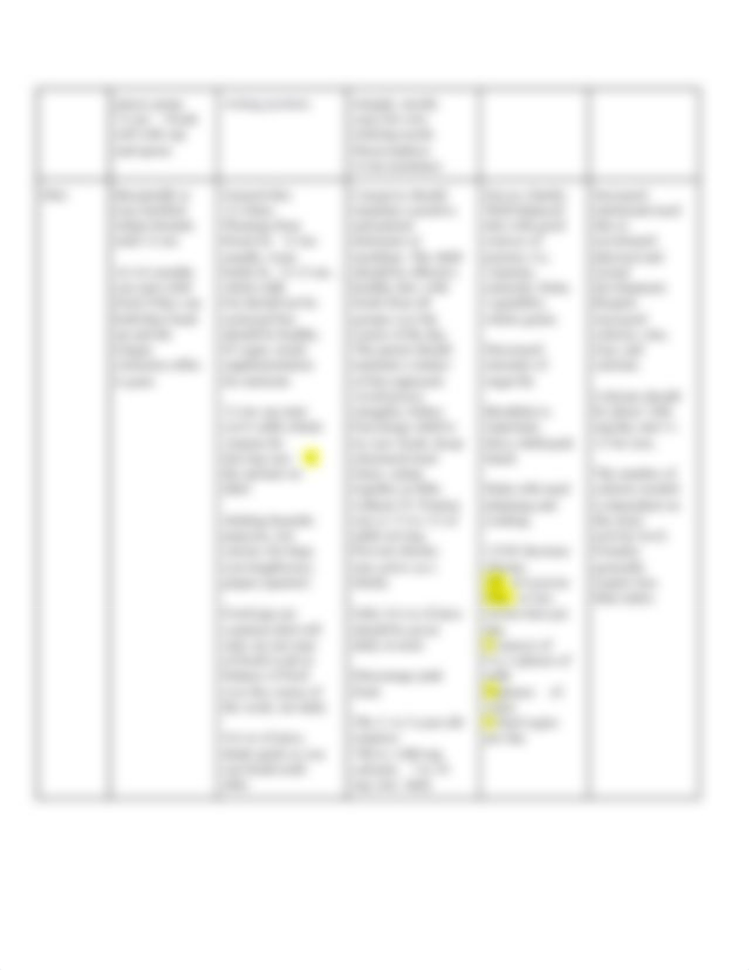 Growth and Development by Age Group.docx_dymjjv5smq2_page3