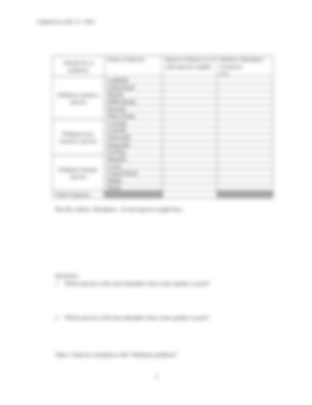 Lab 10 Estimating Stream diversity report.docx_dyml0wb1yjc_page2