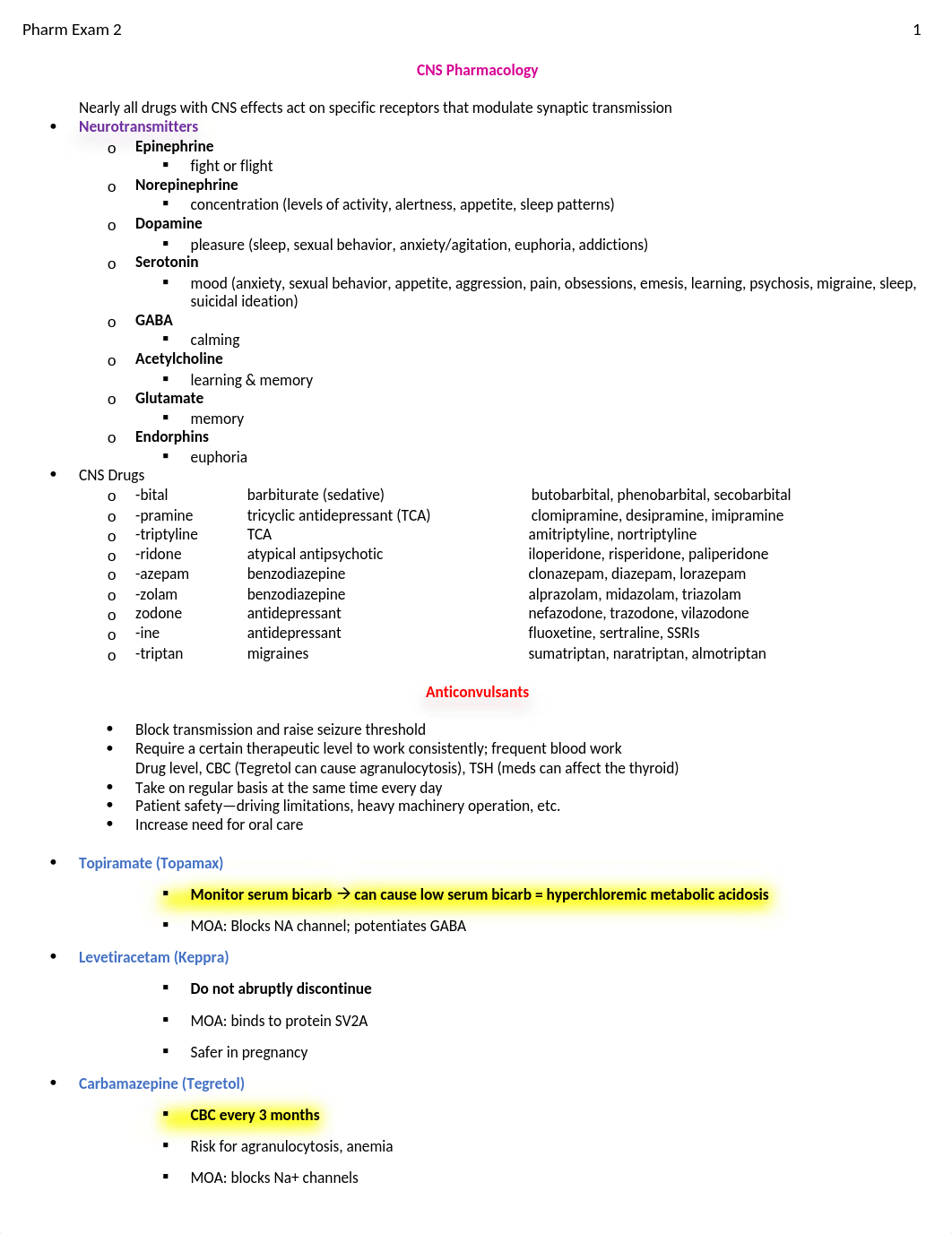 Pharm_Exam2_SG_Sping2021.docx_dymm6c78n9n_page1