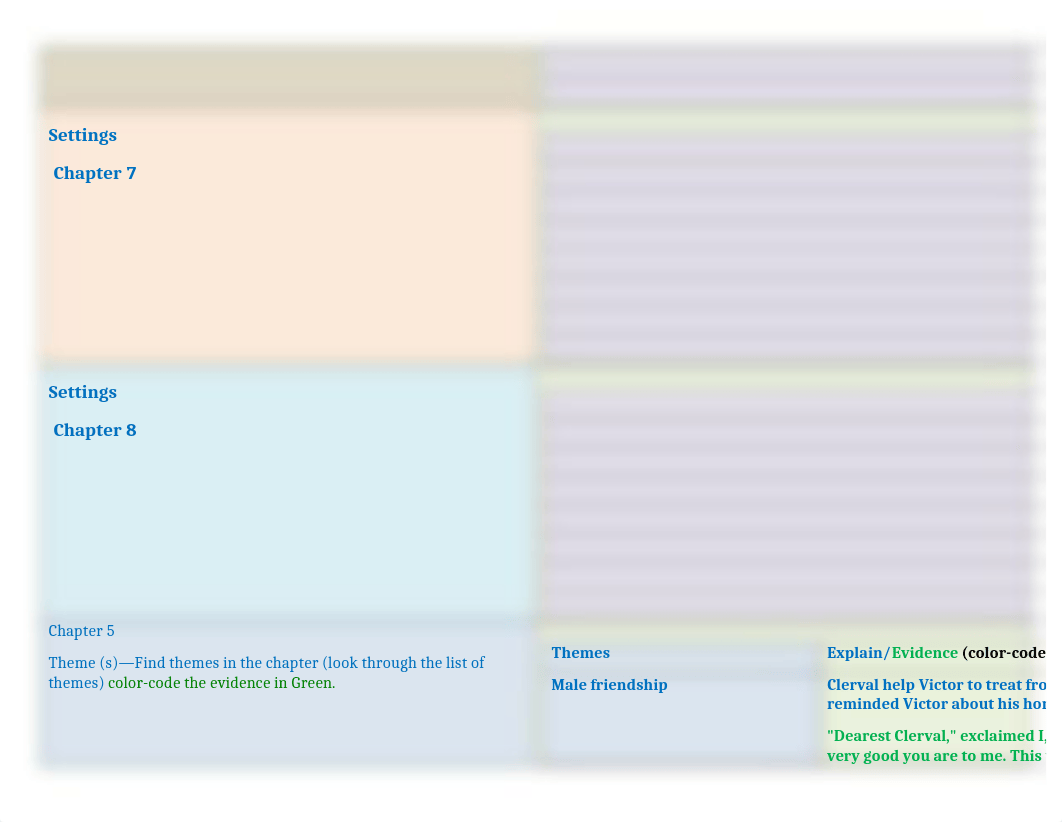 Frankenstein Chapter 5-8 Chart  (1).docx_dymmbawouik_page2