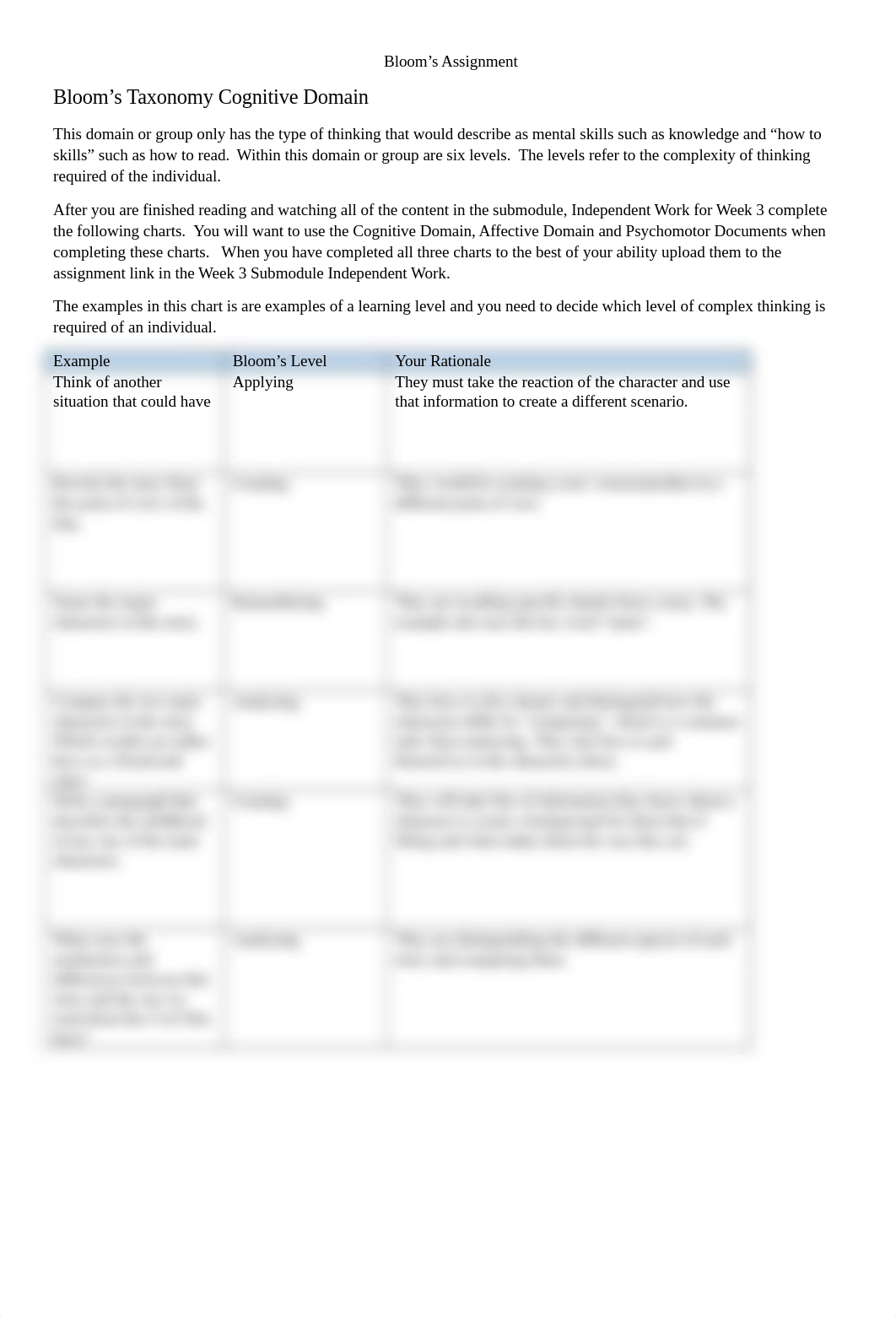 Bloom's Taxonomy Activity 1.docx_dymnmpt9fsp_page1
