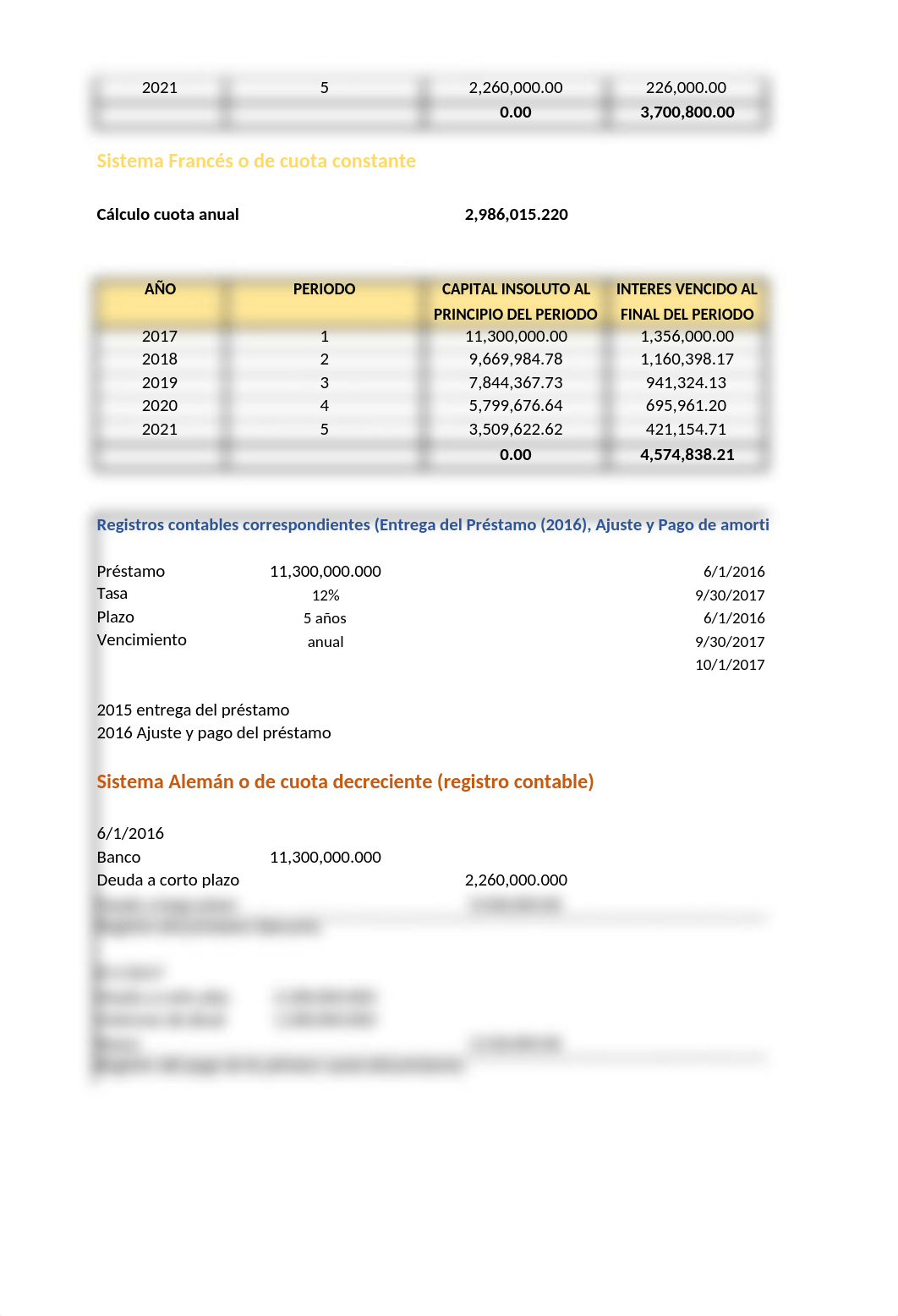 ESTUDIO DE CASO 4.xlsx_dymqqa8ga2o_page2