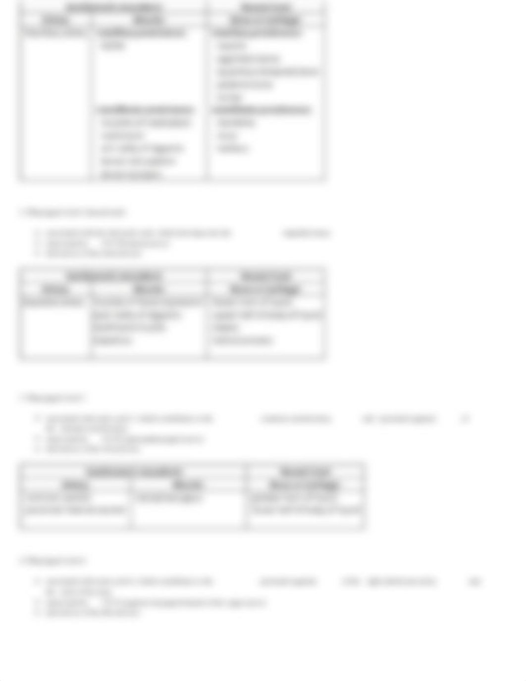 Duke Embryology - Exam III.pdf_dymrkdz1x6b_page3