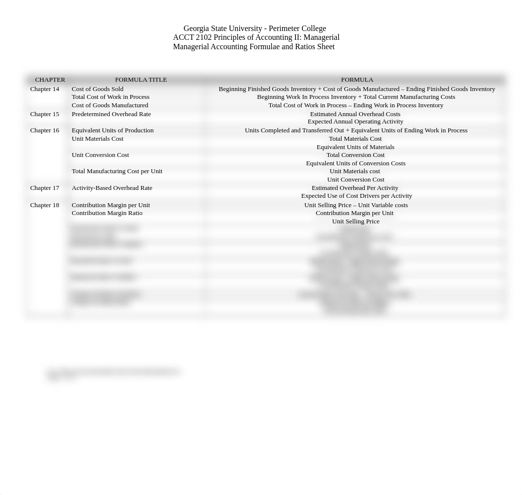 Managerial Accounting Formulae and Ratios.docx_dymrxyy8p4f_page1