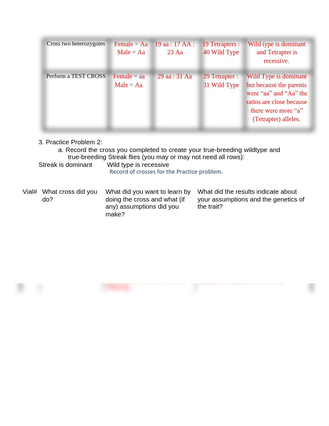 Fruit Fly Genetics I Post-Lab.pdf_dymt4kjpvsm_page2