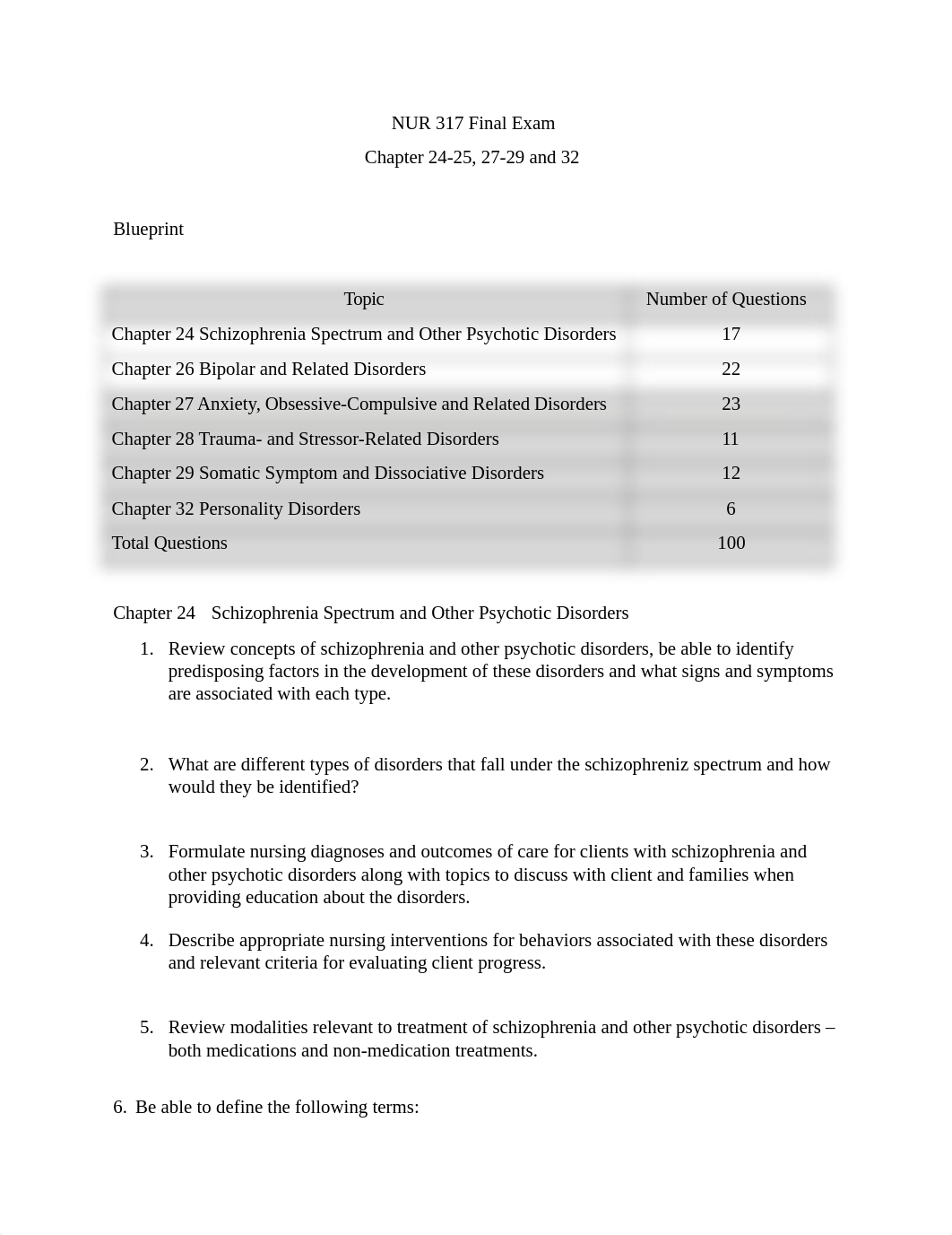 Blueprint_and_Study_Guide_NUR317_Spring2018_Final.docx_dymvhrmpgea_page1
