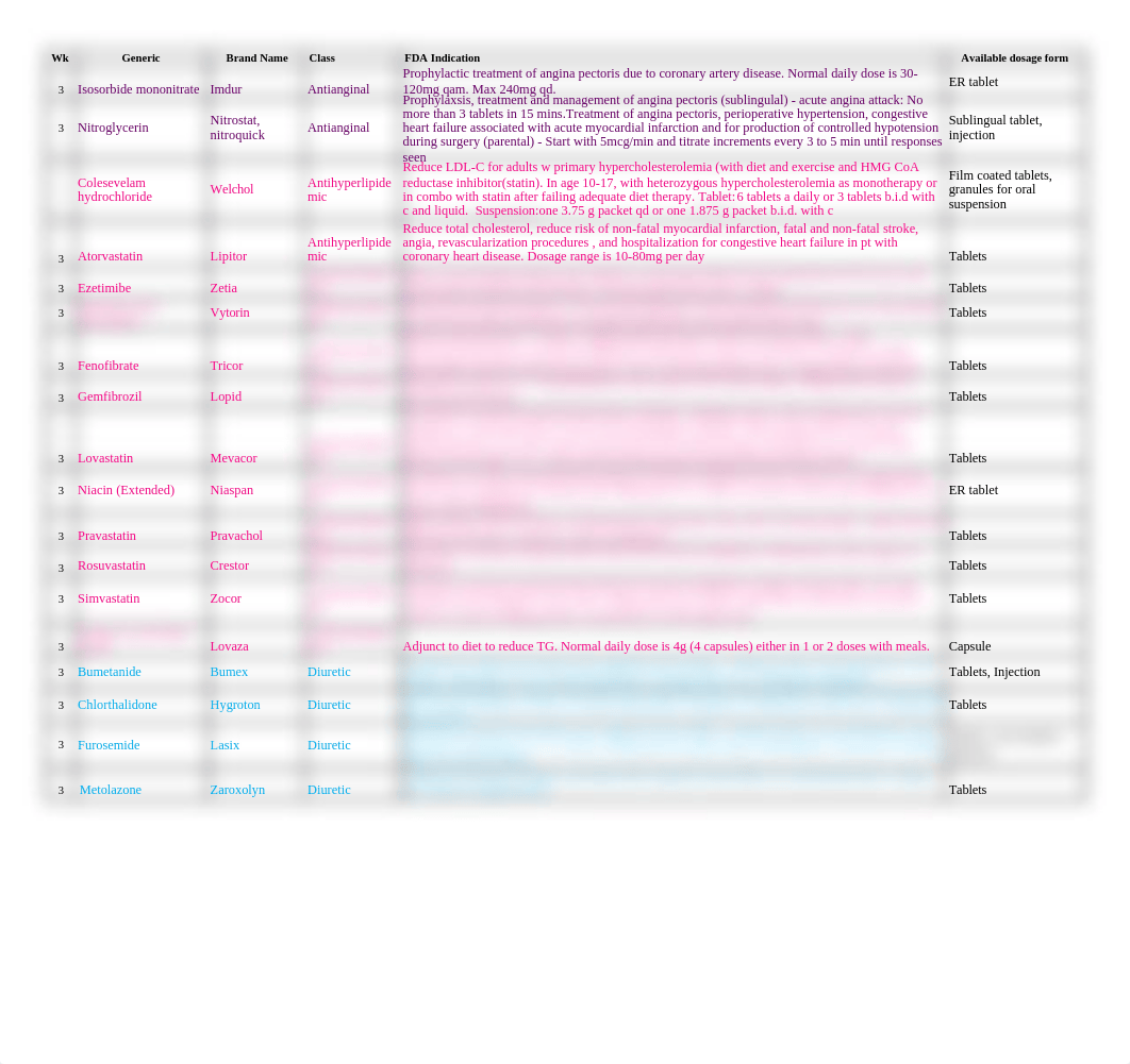 Drug quiz 3.xls_dymwmlv2y68_page1