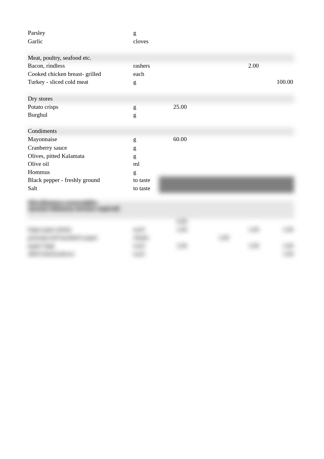 SITHCCC003_AT2A of 3_Food preparation list_template_V2.0_JK.xlsx_dyn1sazu65r_page2