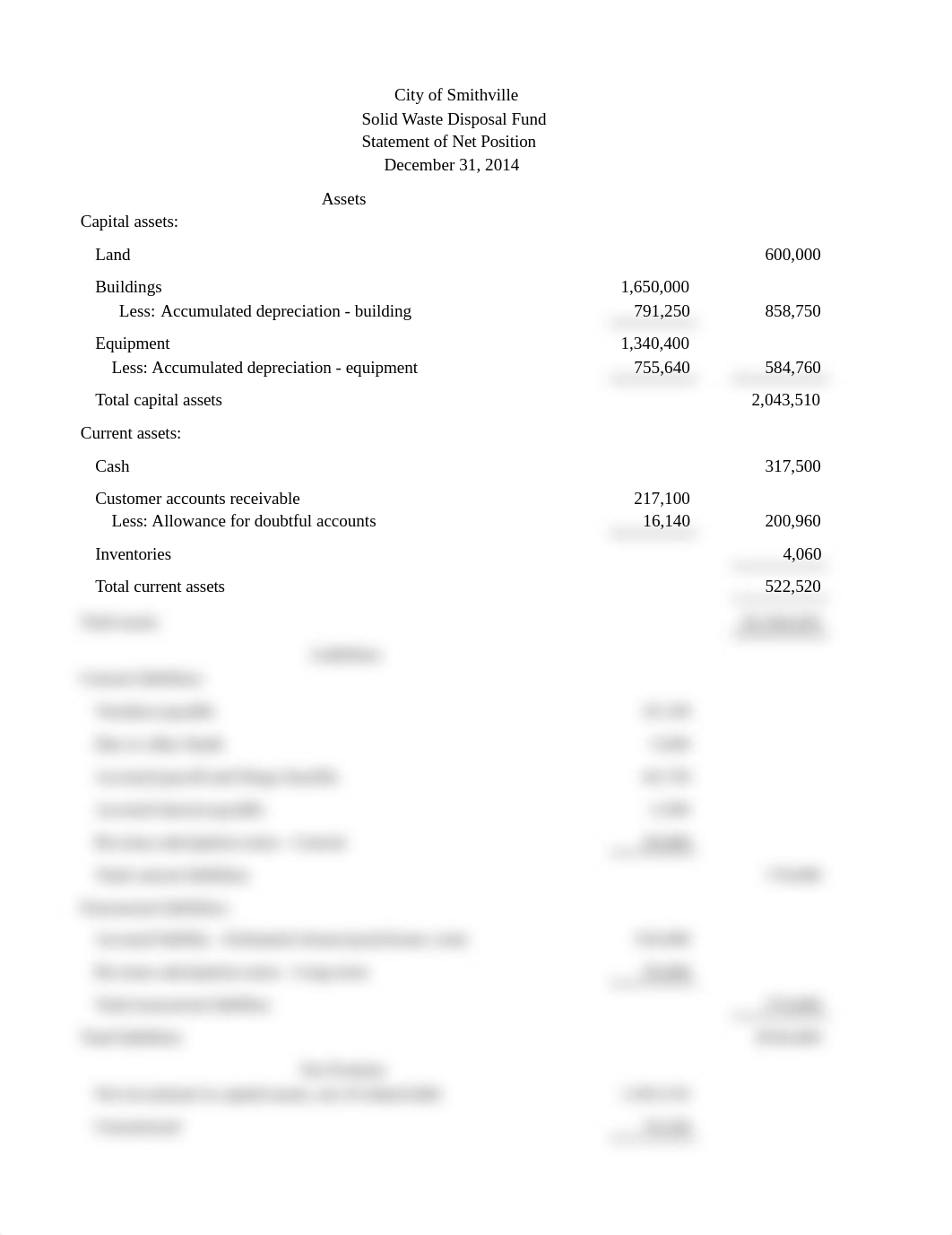 2014 Balance Sheet - Solid Waste Disposal Fund_dyn1w7ddyl3_page1