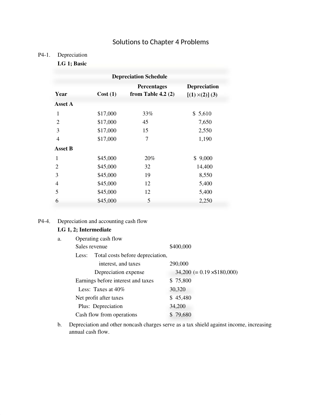 Solutions to Chapter 4 Problems 2017.docx_dyn2tkrjz2f_page1