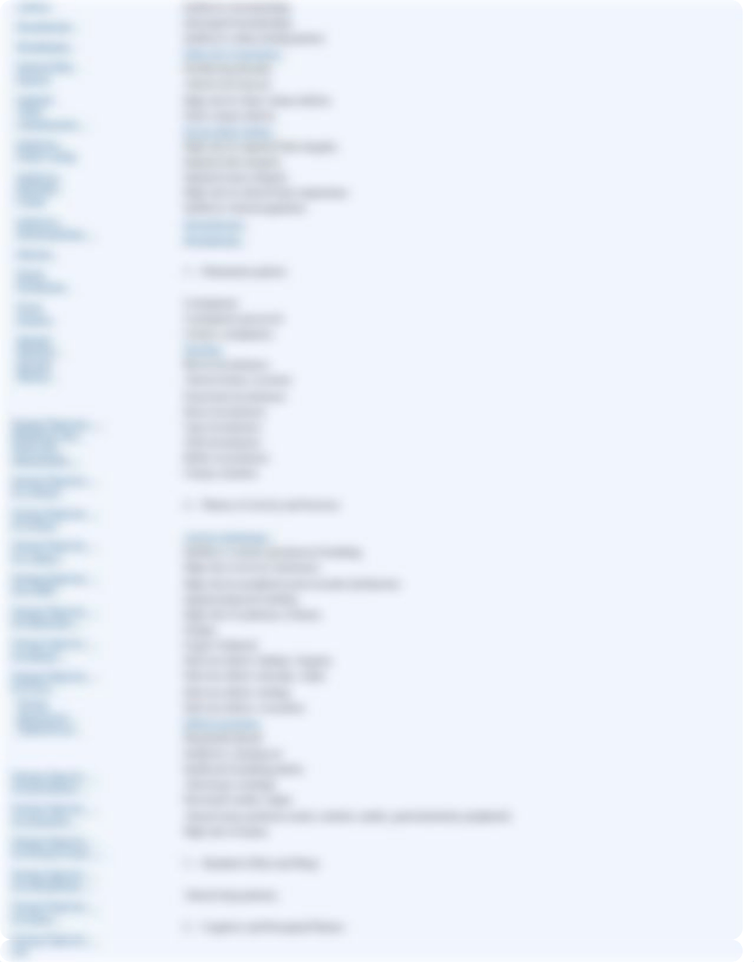 Nursing Diagnoses by Functional Health Patterns | Nanda Nursing Diagnosis List.pdf_dyn4vs34l8m_page2