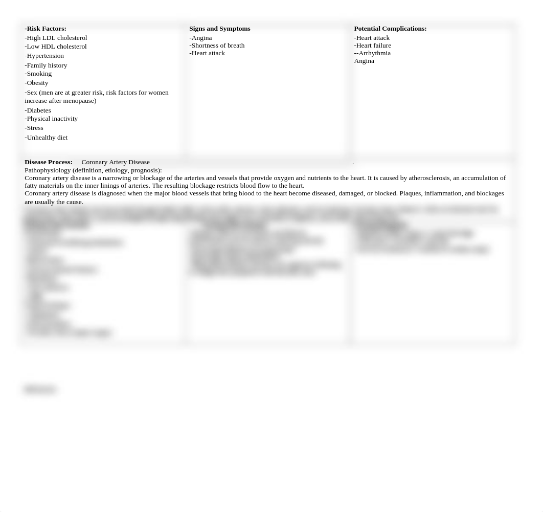 Simulation  Coronary Artery Disease pathophysiology concept map.docx_dyn5uxf1b8e_page1