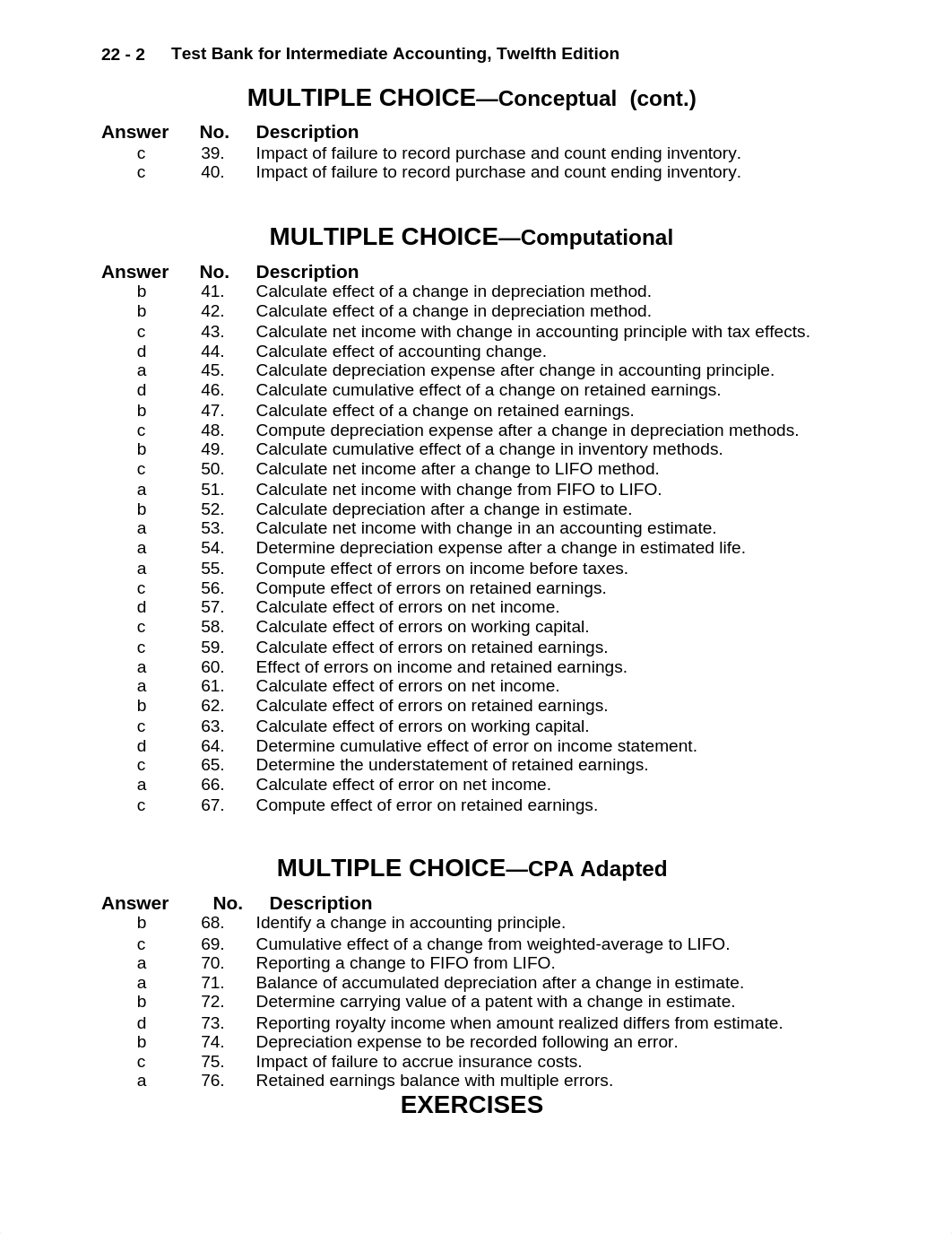 Intermed AC 12e- Ch 22- Test Bank_dyn7zbs6laq_page2