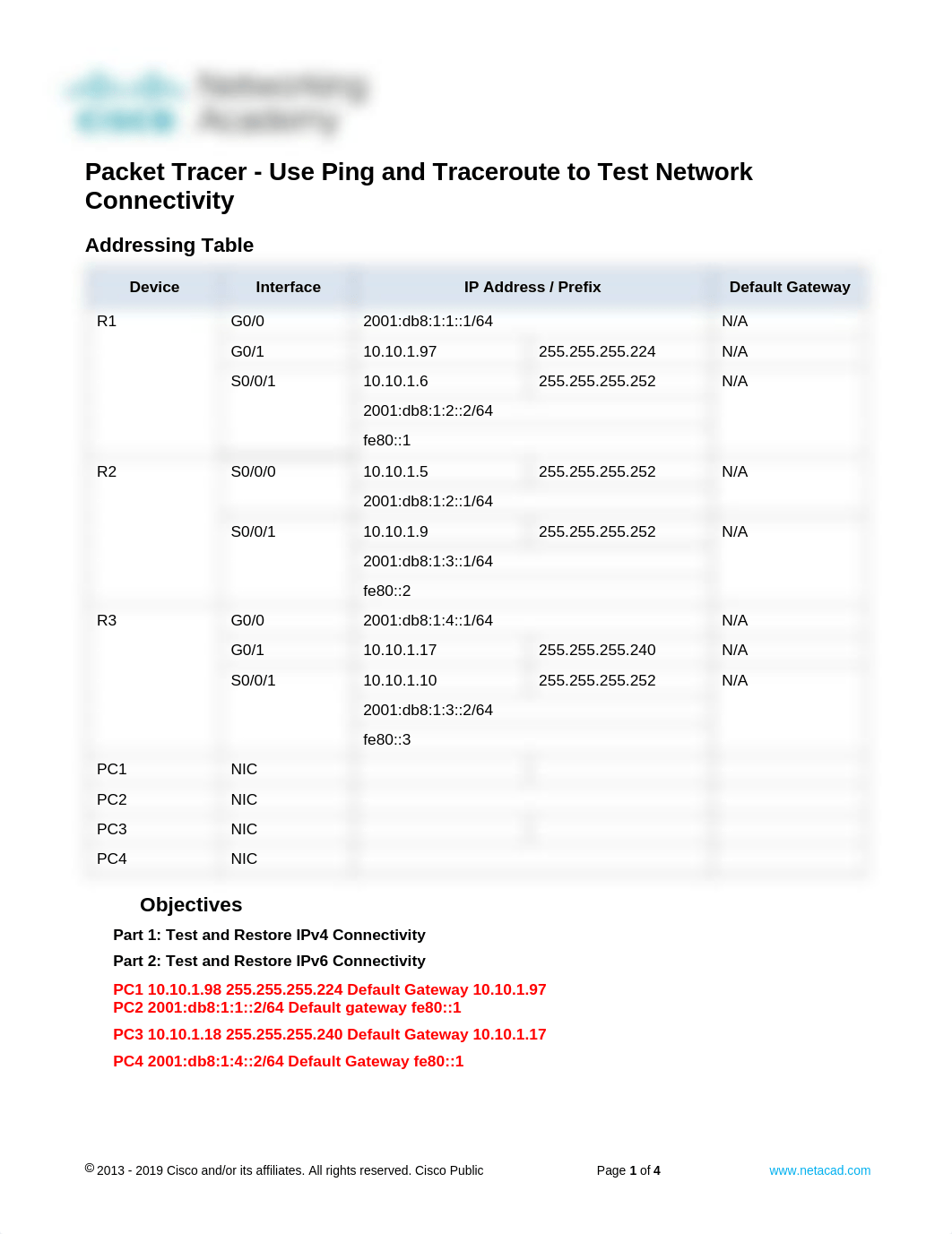 13.2.7 Packet Tracer - Use Ping and Traceroute to Test Network Connectivity.docx_dyn97xen3j0_page1