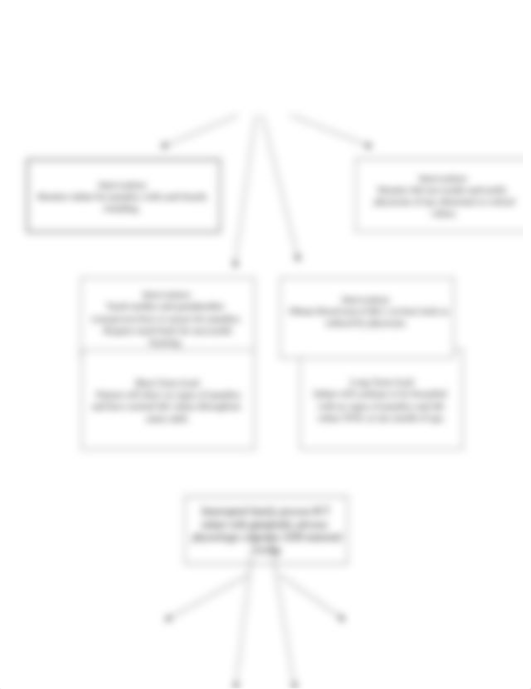 ALE Neonatal Jaundice, A Case Study.docx_dyn9avxhids_page2