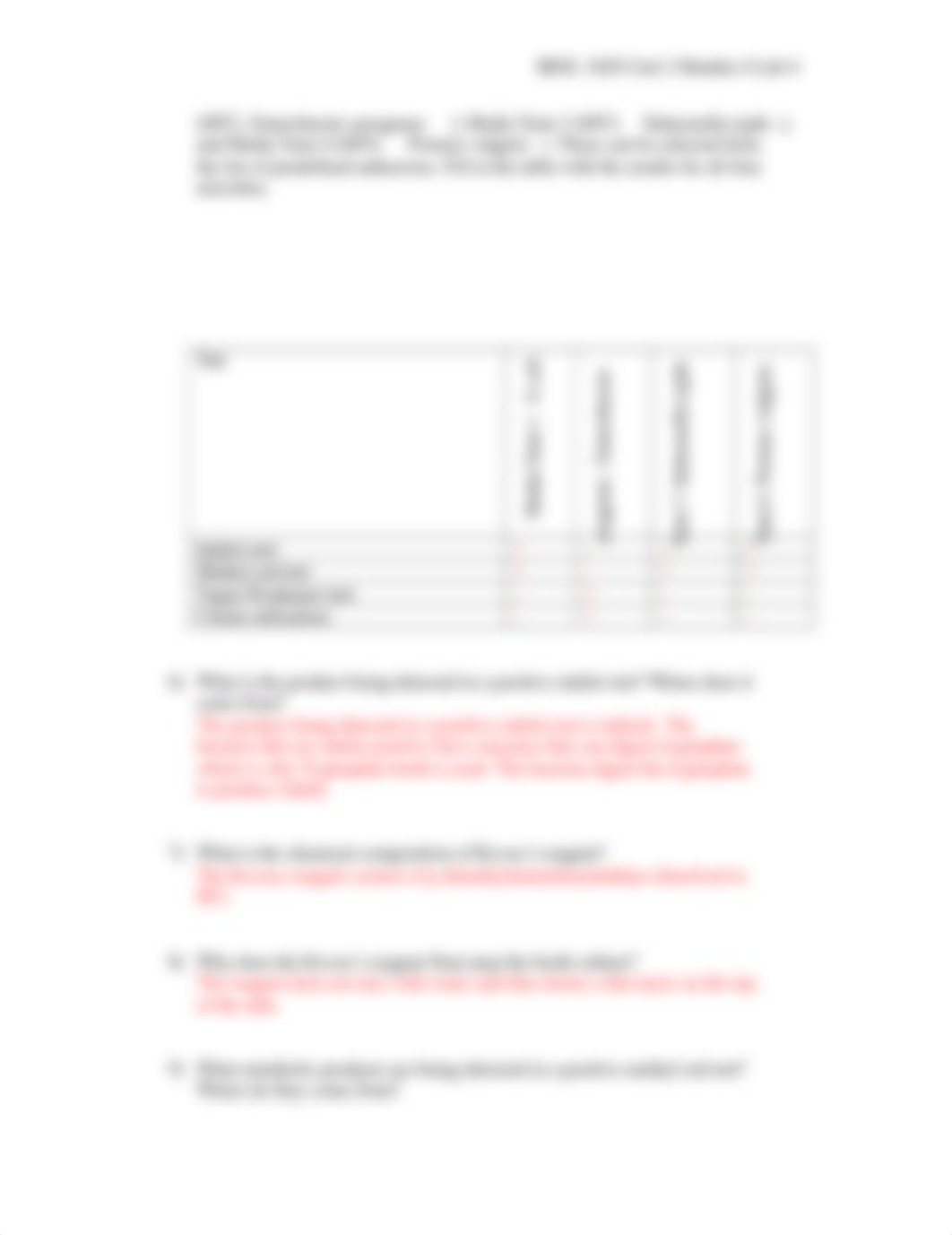 BIOL 1020 Unit 2 Module 4 Lab 4 Assessment_dynat9szj5e_page2