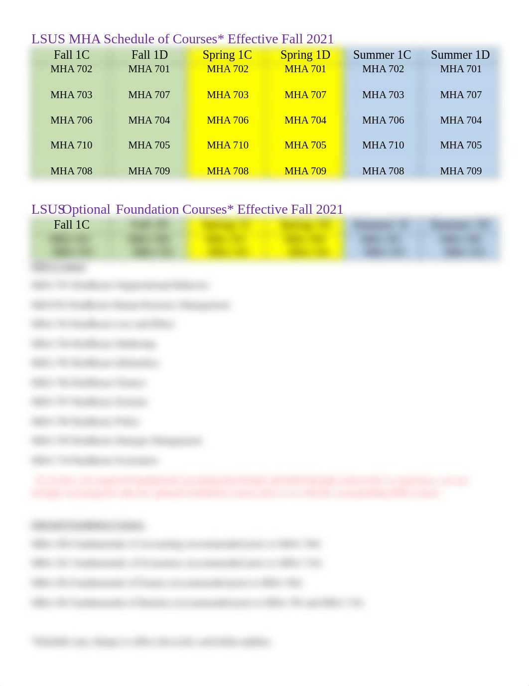 MHA Course Carousel Rotation.pdf_dync02n52g3_page1