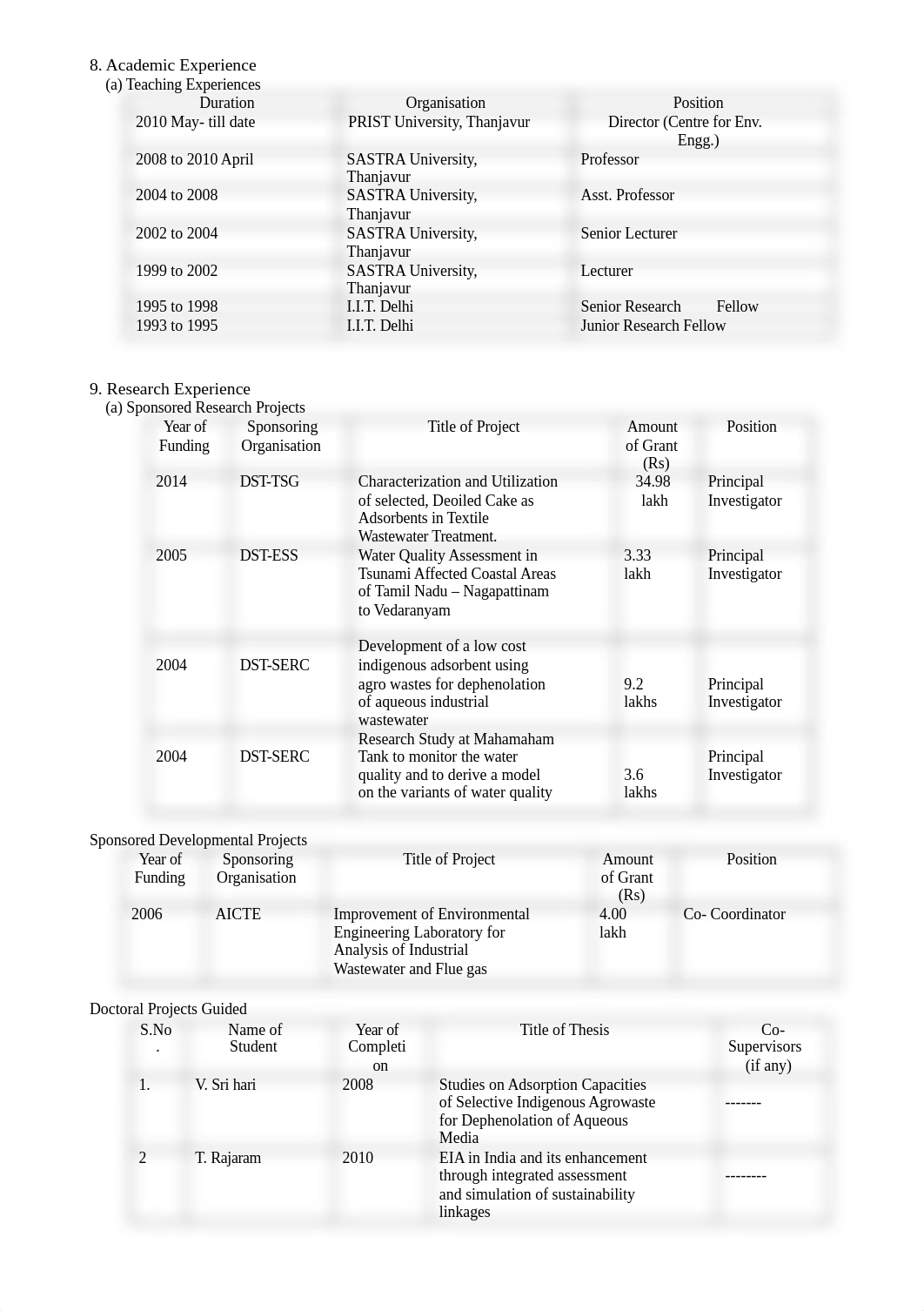 BIO DATA OF PROF (DR) ASHUTOSH DAS
1. Name
2. Address
_DAS_
_ASHUTOSH__dyndd1yhn2m_page2