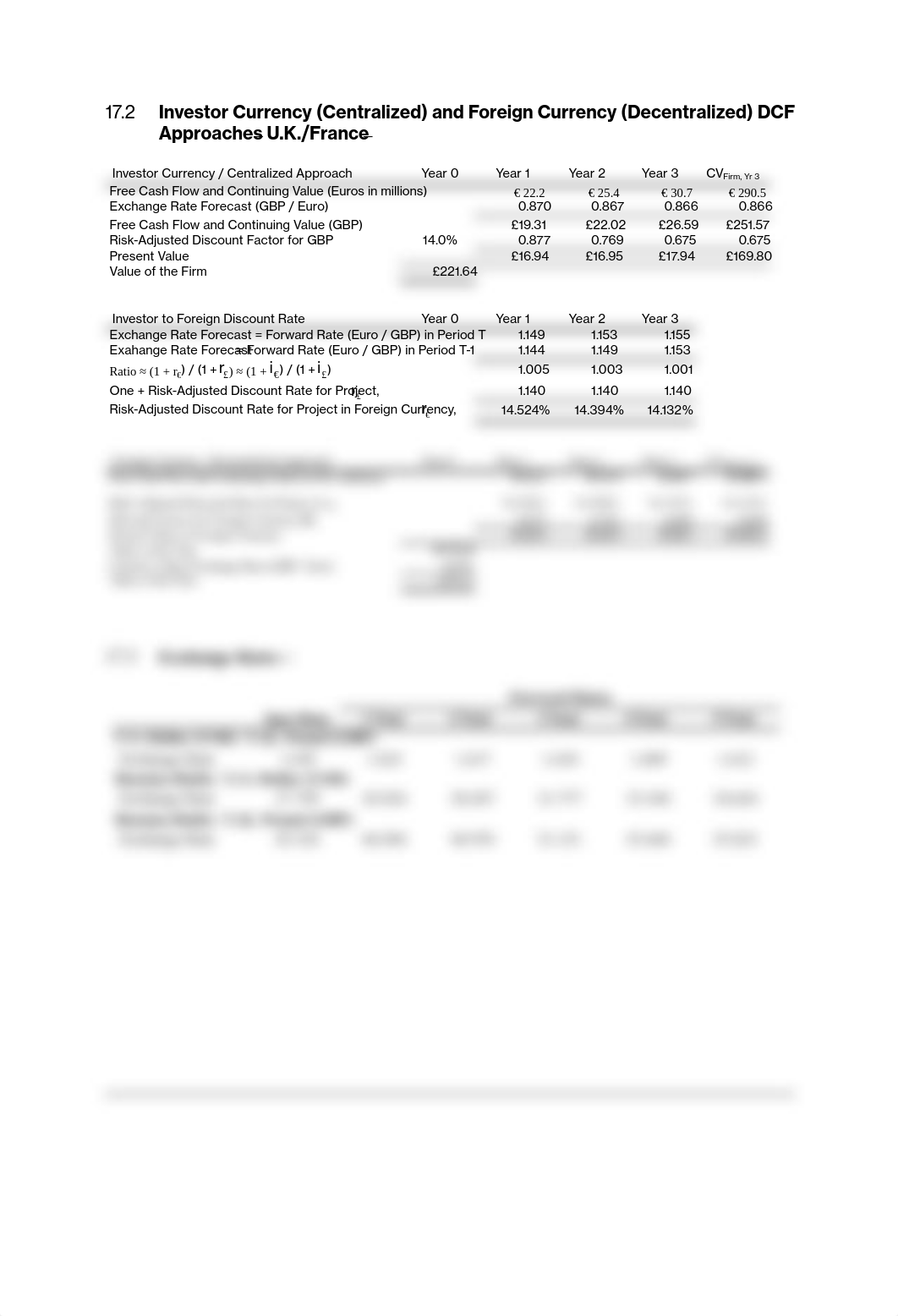 cv1e_sm_ch17 051115_dynenzjmjyg_page2