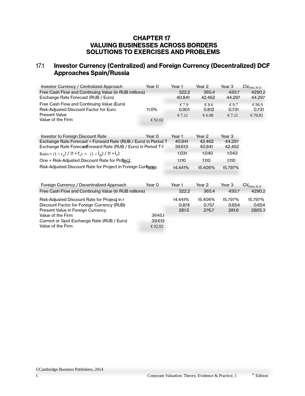 cv1e_sm_ch17 051115_dynenzjmjyg_page1