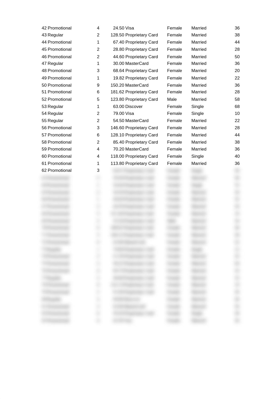 Stats Project March 9.xlsx_dyngclhgicv_page2