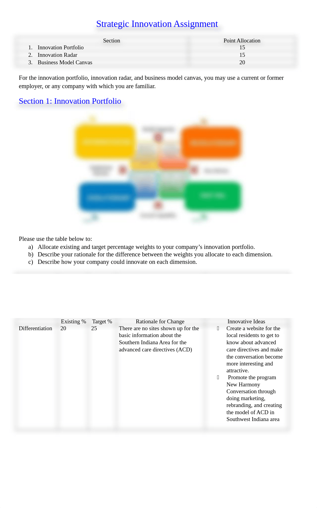 Assignment_Strategic Innovation.docx_dynhecx261q_page1