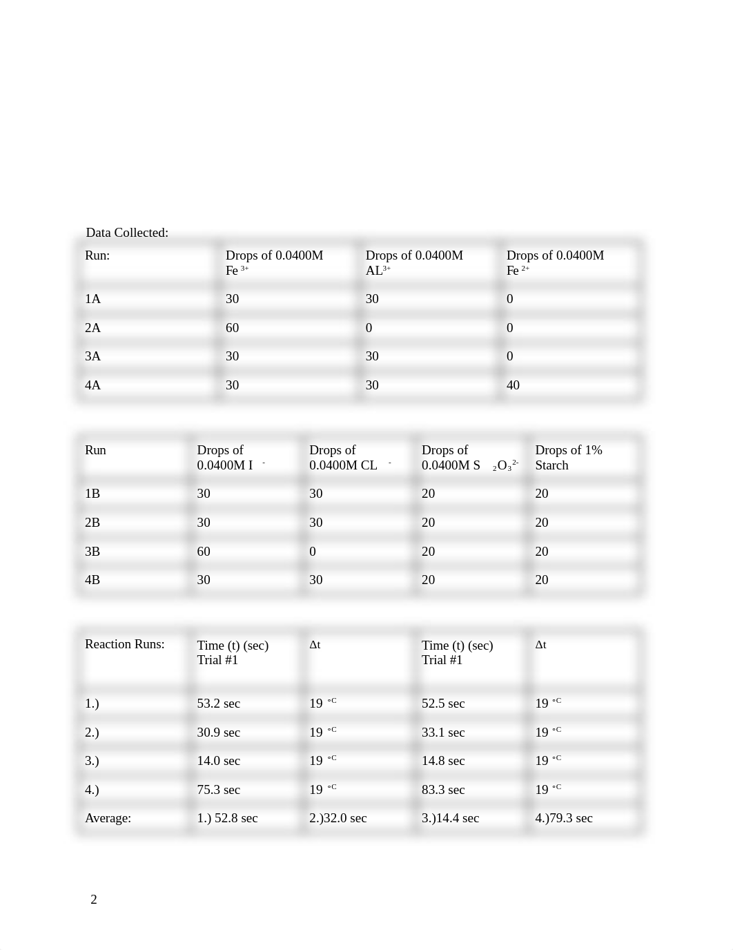 Lab #7 Rate Law_dynhq4b0io0_page2