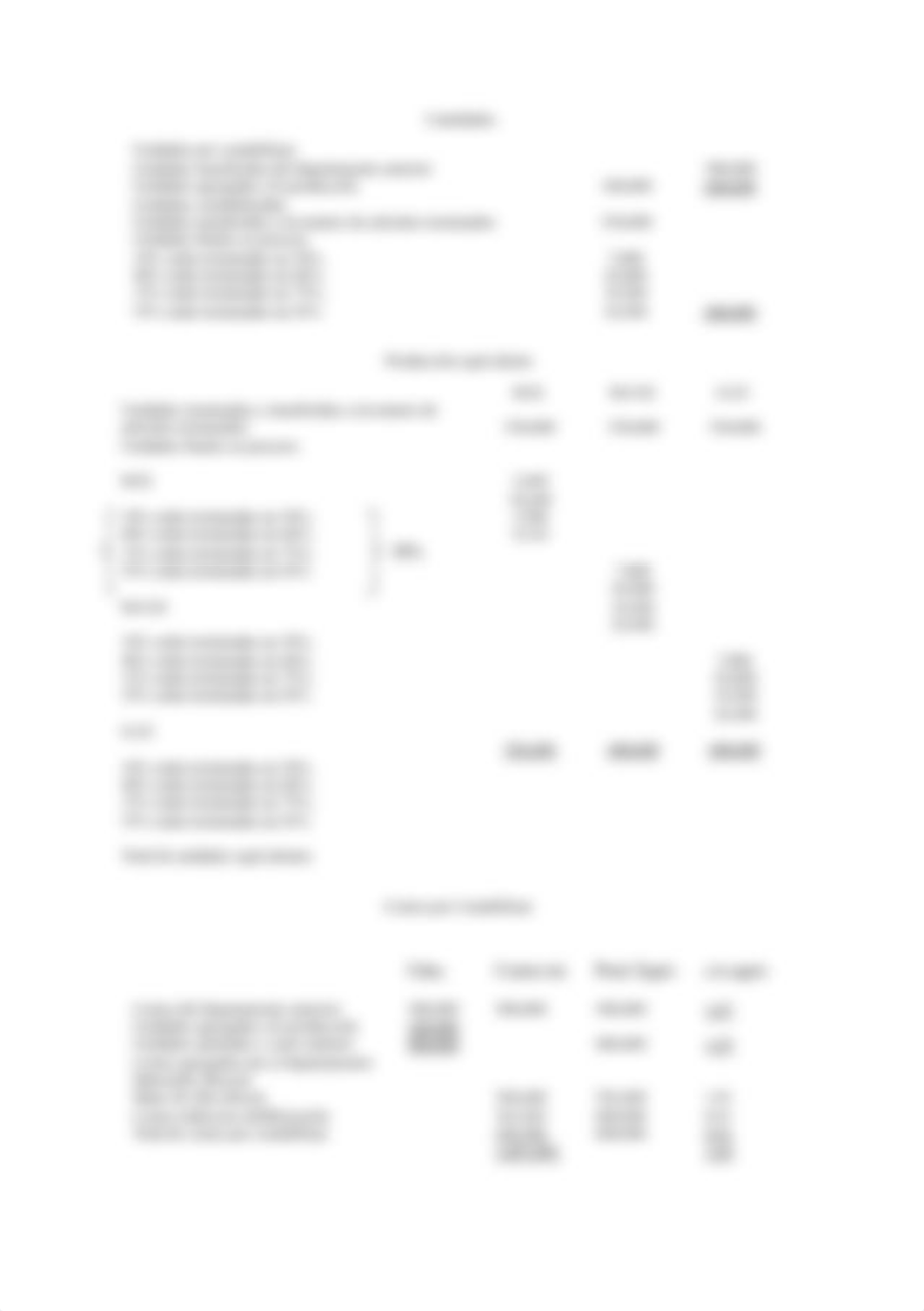 Procesos con materia prima agregada a partir del 2do departamento .docx_dynlu7jwj38_page2