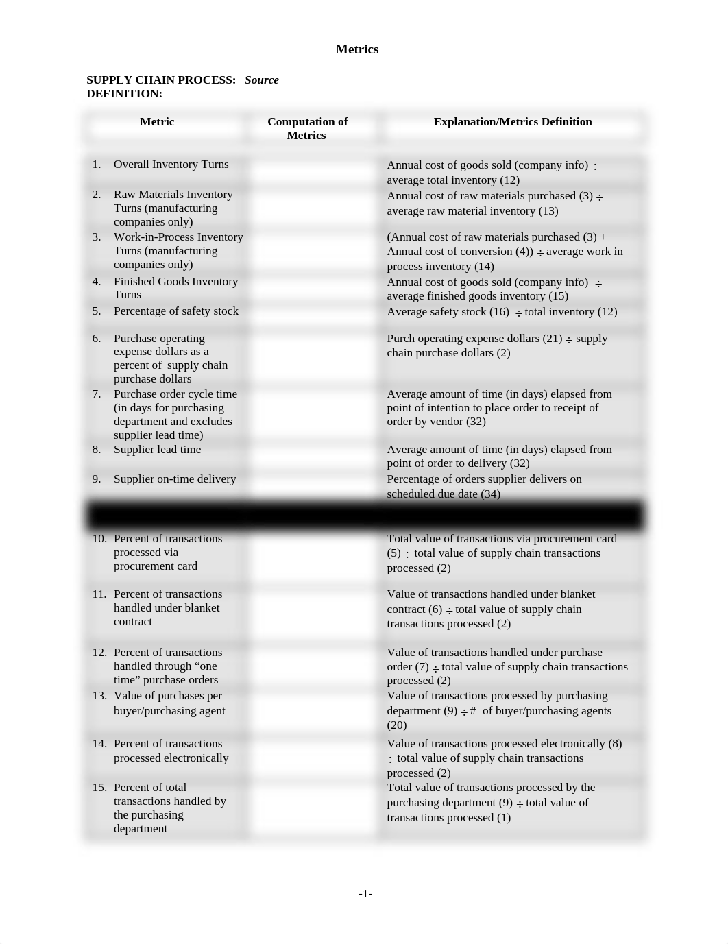 Supply Chain Metrics_dynp7yrcn1a_page1