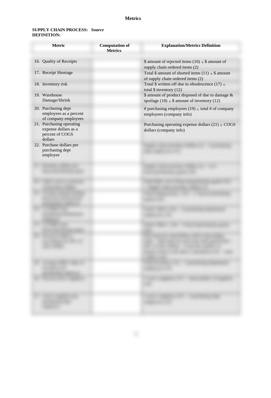 Supply Chain Metrics_dynp7yrcn1a_page2