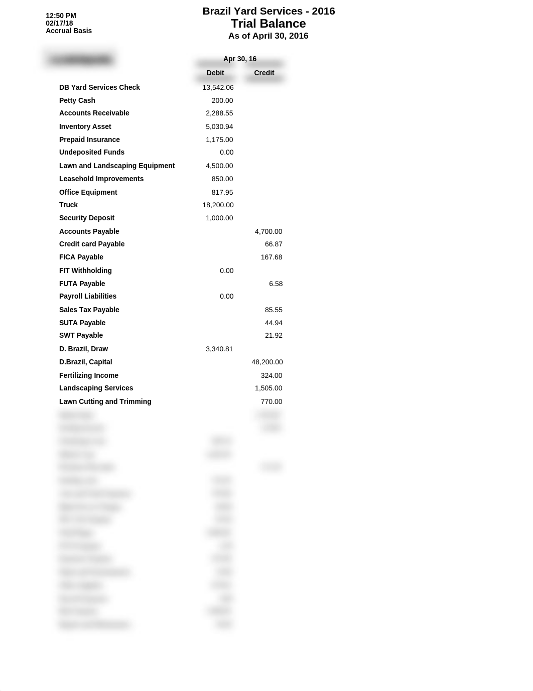 Unbalanced Trial Balance.xlsx_dynqsq4rs9u_page1