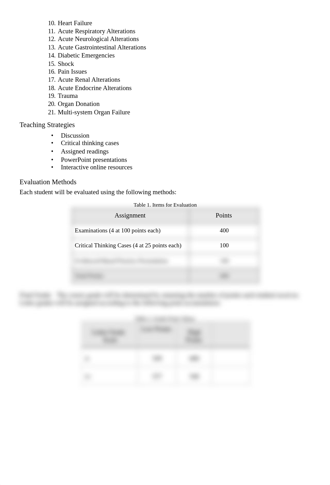 NUR455_Syllabus(1).pdf_dynsvb3i2rb_page3