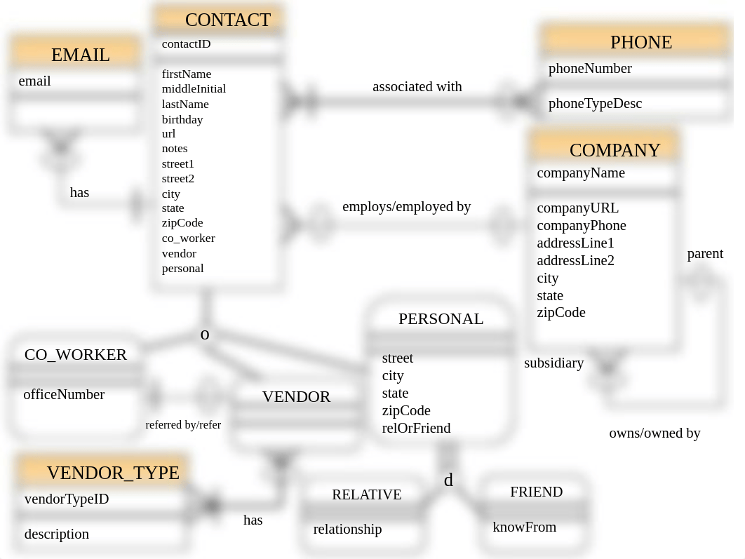 Week 10.pdf_dynwz68kvsf_page4