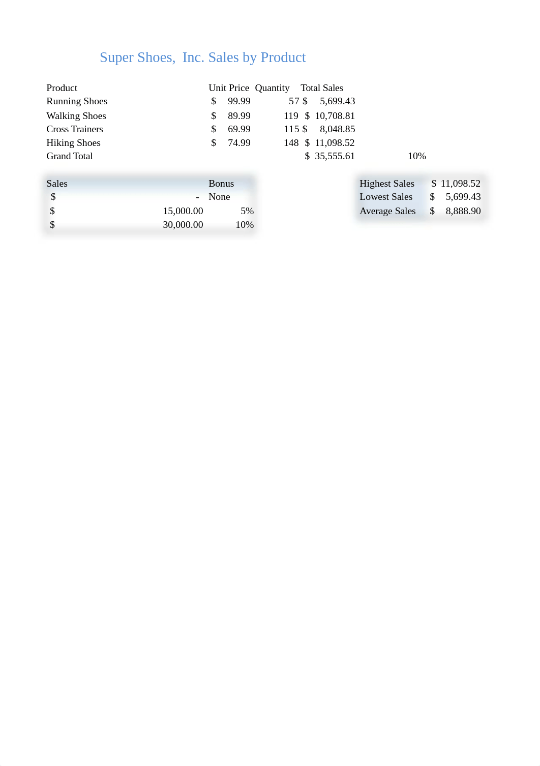 McIntyre_N_BIS155_Final_Exam_.xlsx_dyo0baxqu69_page2