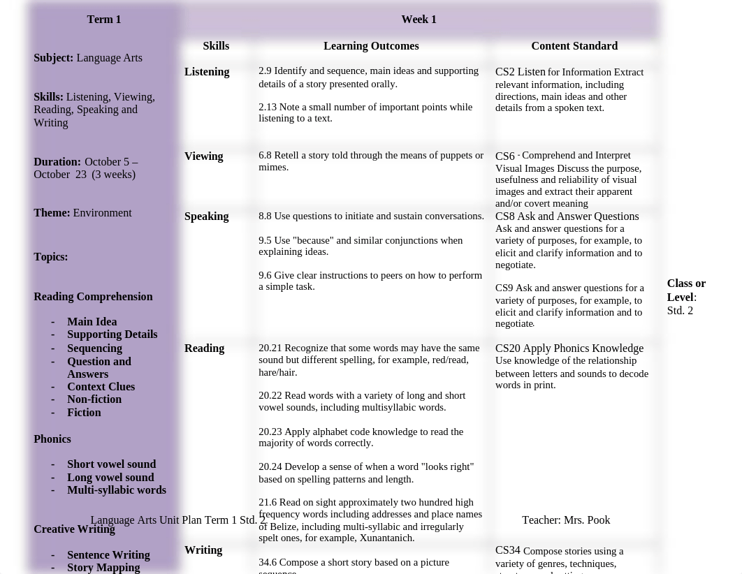 First 3 weeks Language Unit Plan Abridged sept 7- 25.docx_dyo1wrudwh2_page2