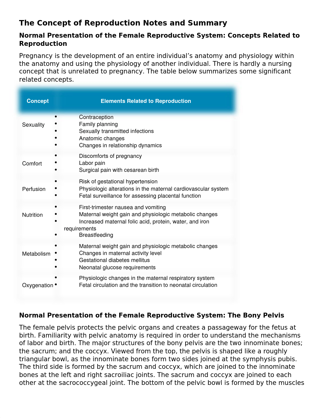 The Concept of Reproduction Notes_dyo2ytgho2j_page1