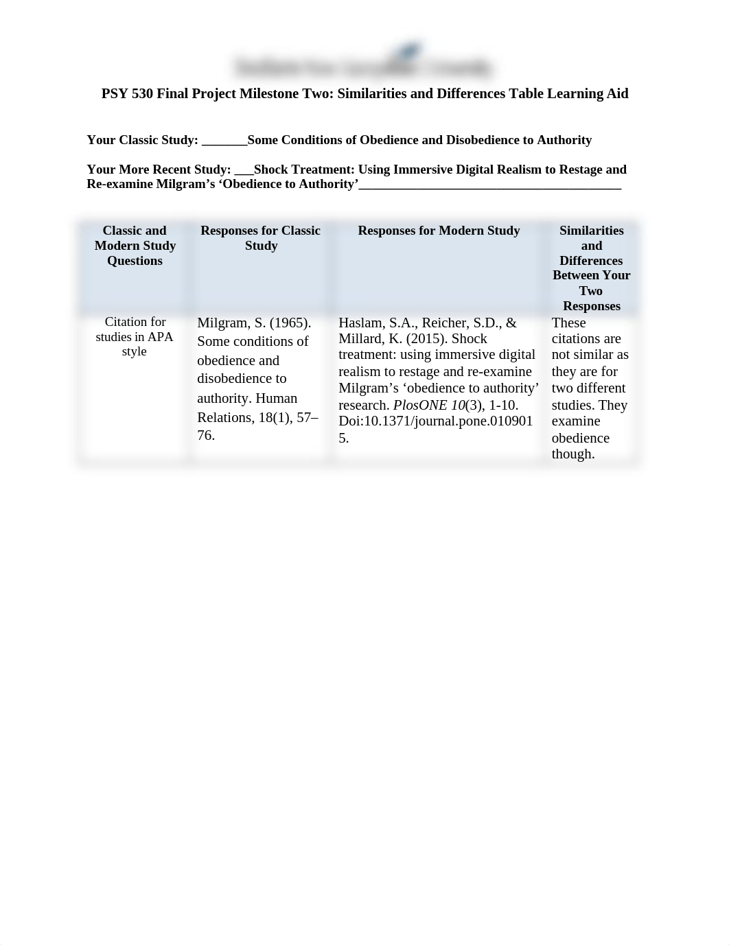 Brandi Connor Milestone 2 PSY 530 .docx_dyo44xat9uh_page1