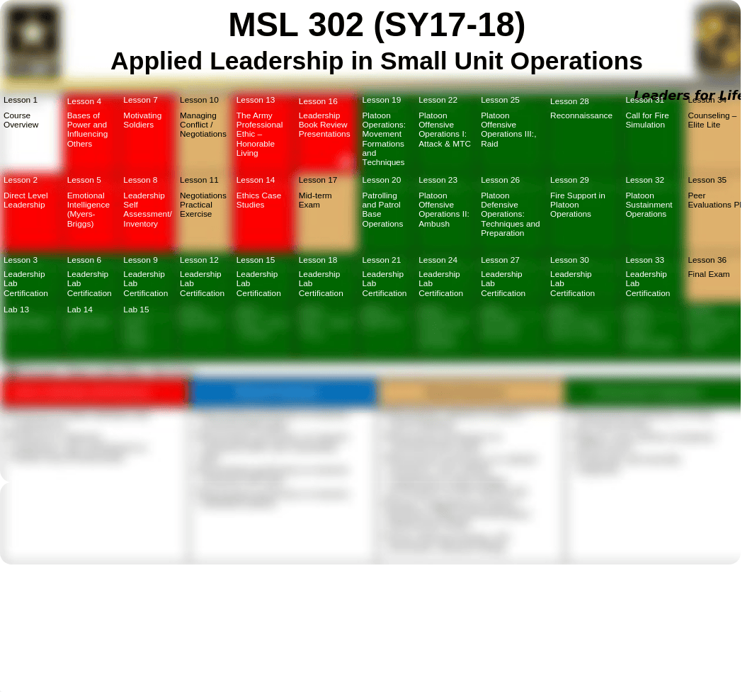 MSL302L01 Course Overview Slides.pptx_dyo4523oy06_page3