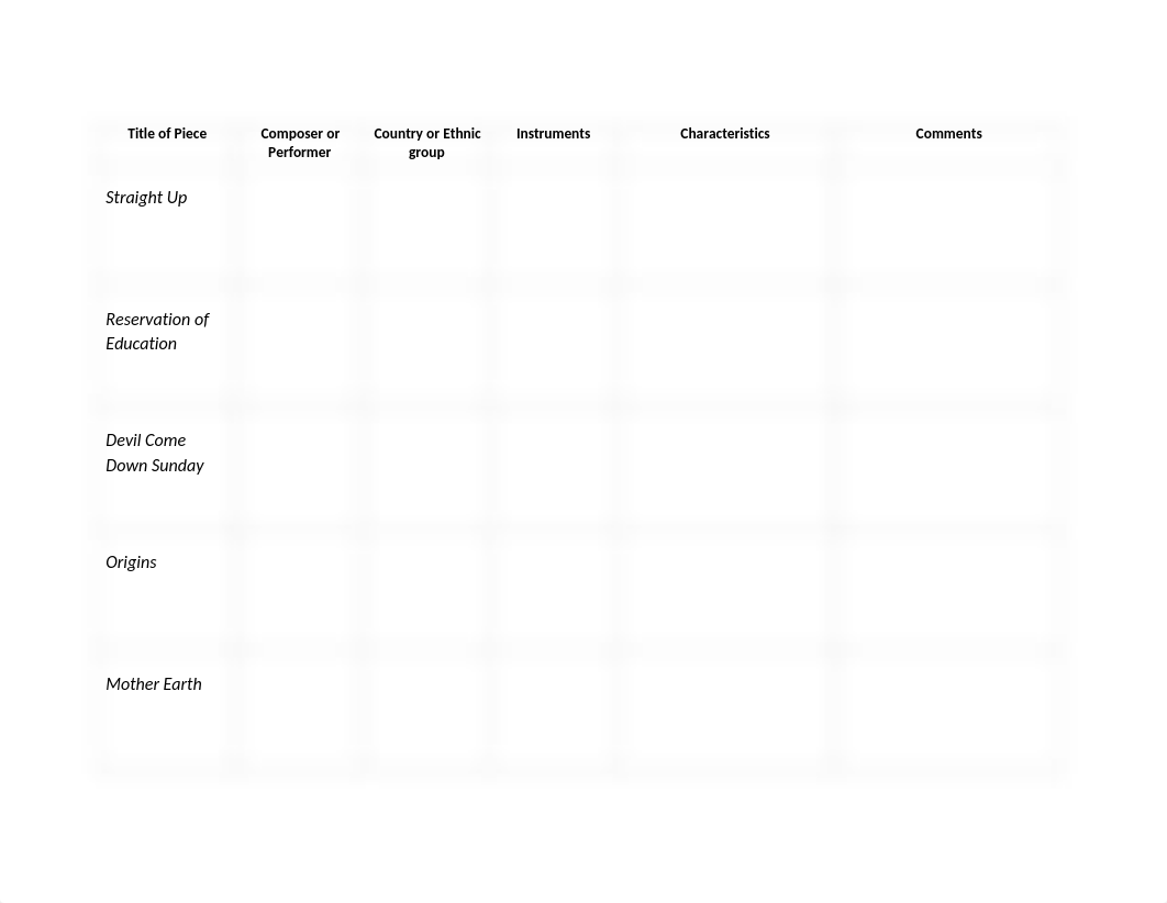 Listening Log - all.docx_dyo6l1ae08j_page2