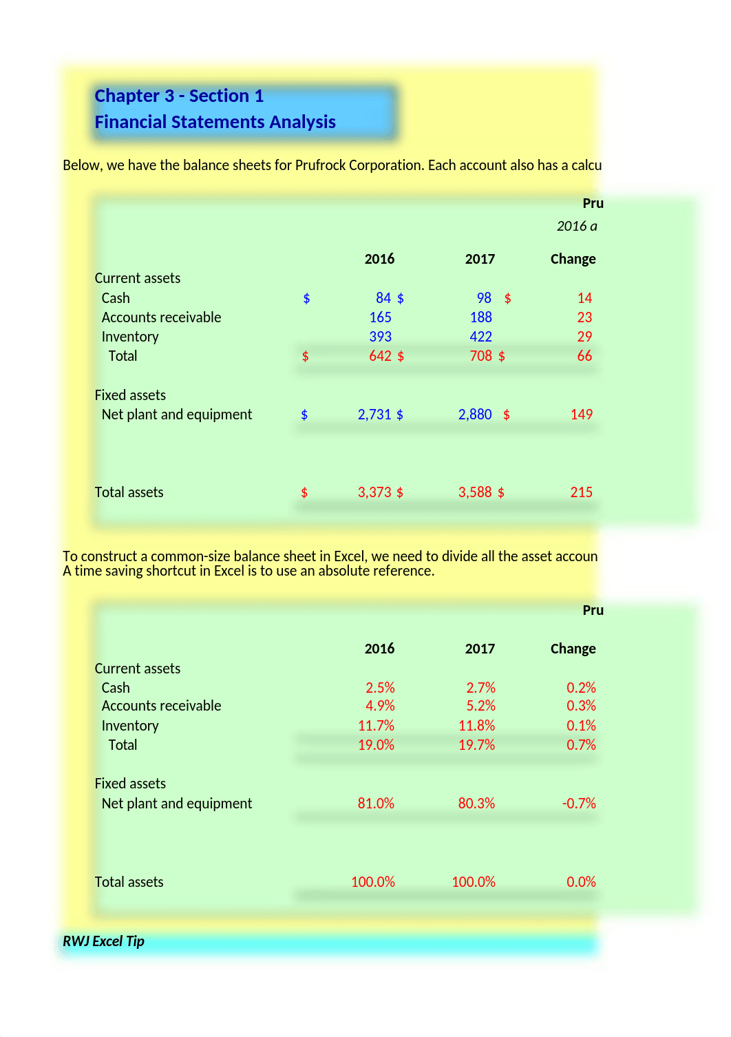 Core Chapter 03 Excel Master 5th edition student.xlsx_dyo9dycdas9_page3