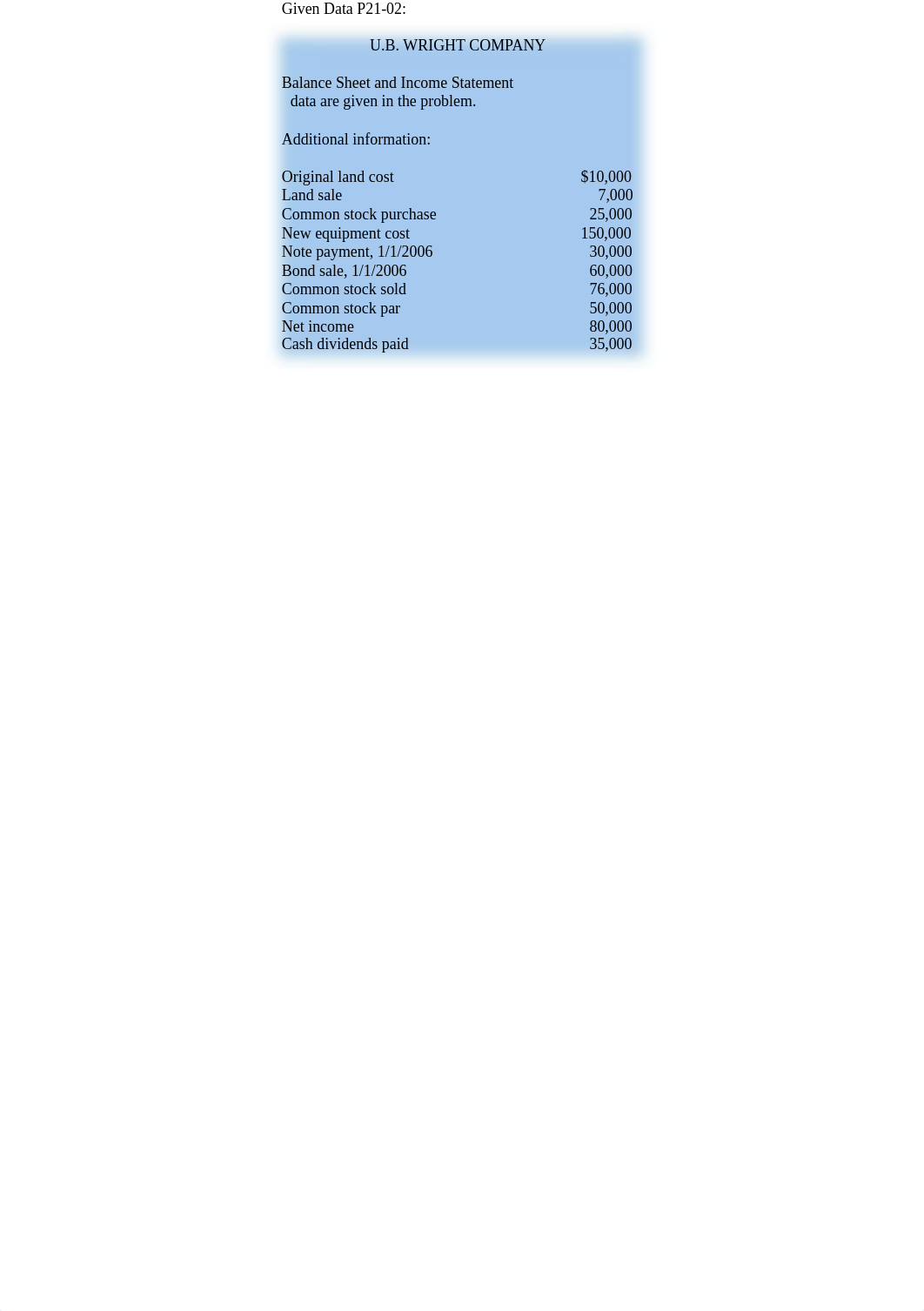 Excel Templates Ch. 21_dyoa001drkx_page2