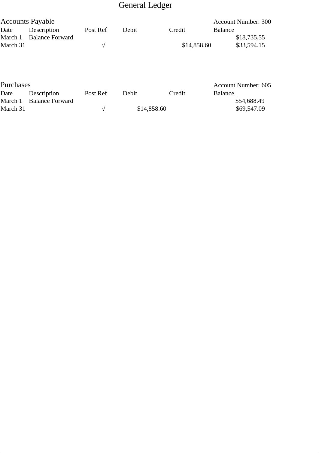 ACCT 352 Week1_dyoa15s3gtq_page3