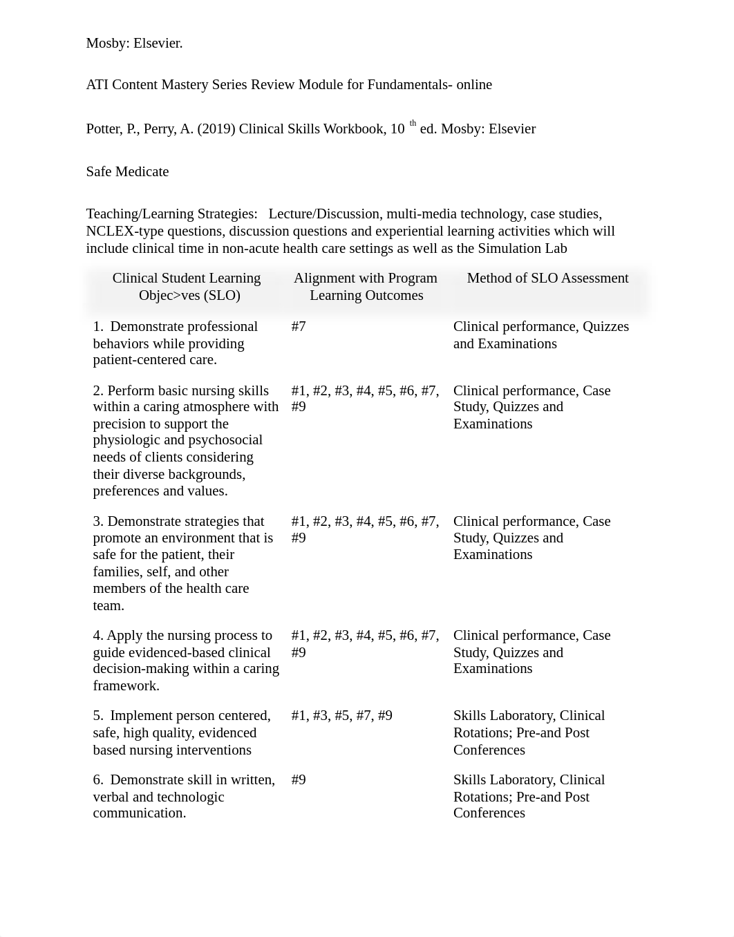 NURS-230-Fundamentals-of-Nursing-Practice-F21-TM.pdf_dyoa78zvlhh_page2