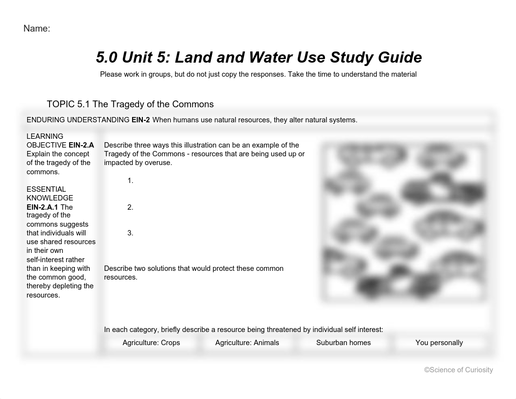 5.0 APES Unit 5_ Land and Water Use Study Guide.pdf_dyoaupfaxj8_page1