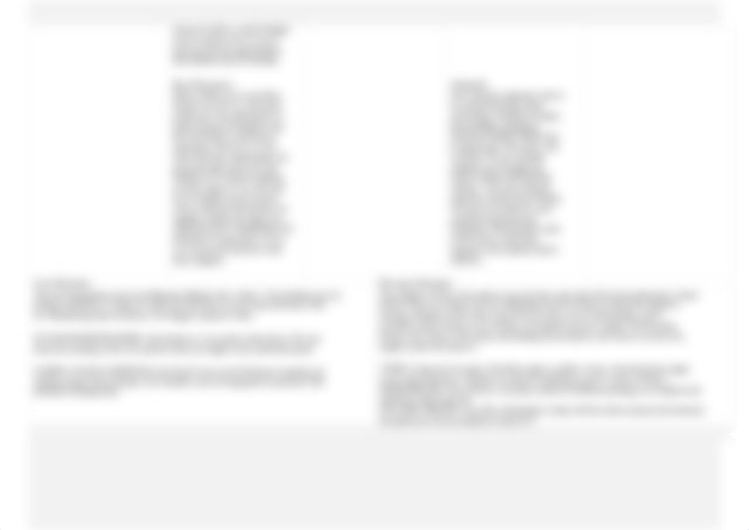 Business-Model-Lean-Canvas-Template-2.docx_dyogpzis6p5_page2