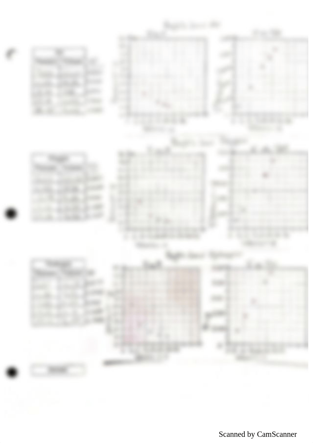 Lab 8.pdf_dyoi3mjkyoj_page3