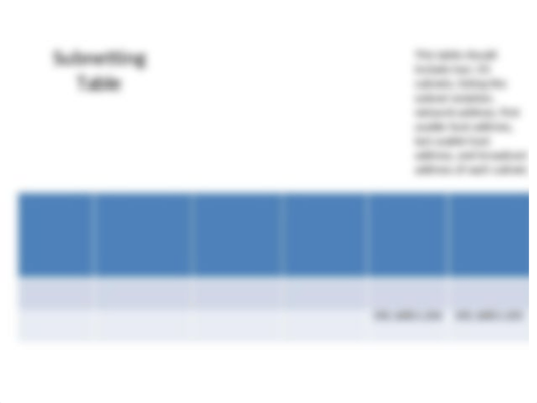 NETW191 Module 4 PPT Template (1).pptx_dyokyqe2d6x_page3