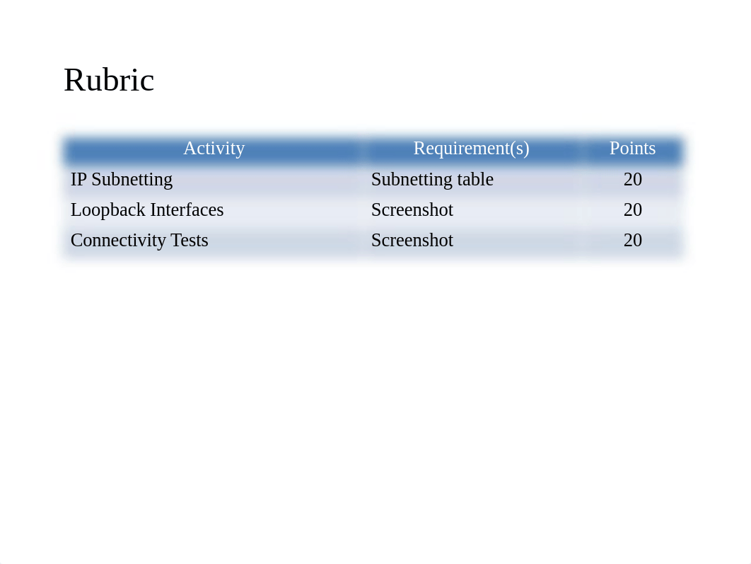 NETW191 Module 4 PPT Template (1).pptx_dyokyqe2d6x_page2